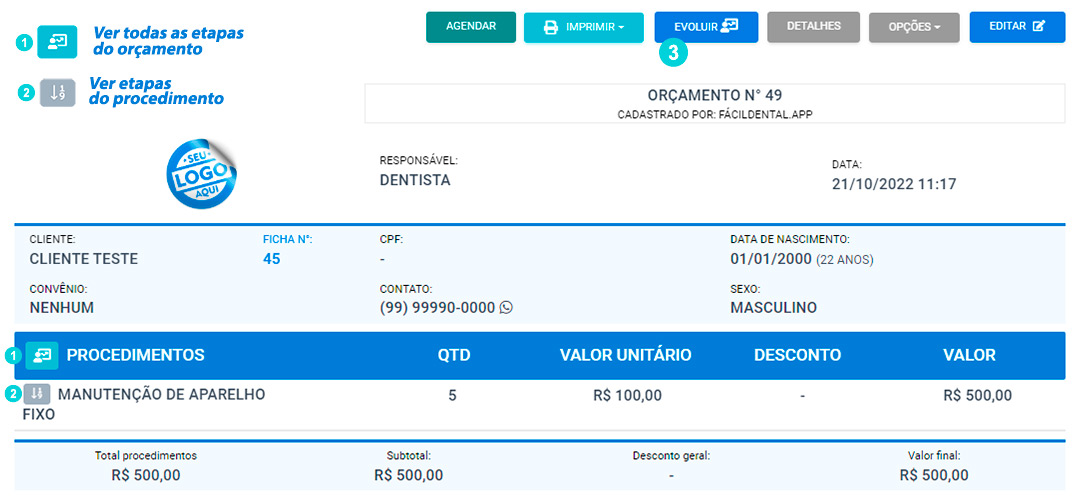 Orçamento em etapas